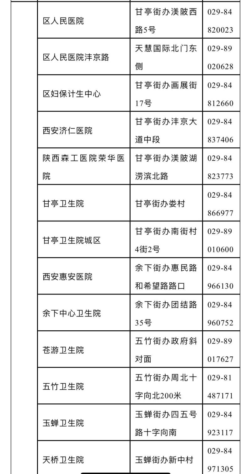 鄠邑区关于加快推进新冠疫苗第二剂次接种工作的通告